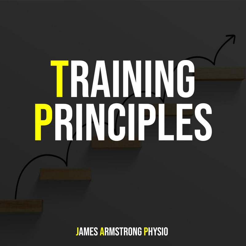 Running Training principles